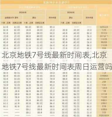 北京地铁7号线最新时间表,北京地铁7号线最新时间表周日运营吗