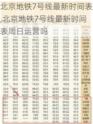 北京地铁7号线最新时间表,北京地铁7号线最新时间表周日运营吗