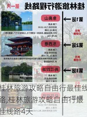 桂林旅游攻略自由行最佳线路,桂林旅游攻略自由行最佳线路4天