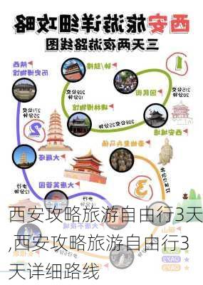 西安攻略旅游自由行3天,西安攻略旅游自由行3天详细路线