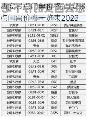 西安景点门票价格,西安景点门票价格一览表2023