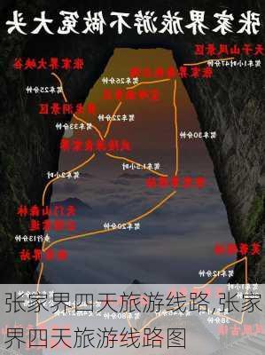 张家界四天旅游线路,张家界四天旅游线路图