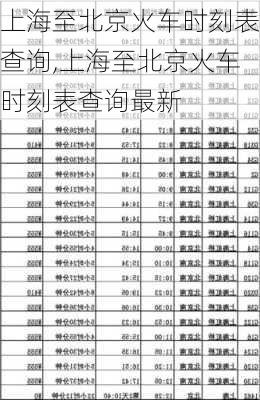 上海至北京火车时刻表查询,上海至北京火车时刻表查询最新