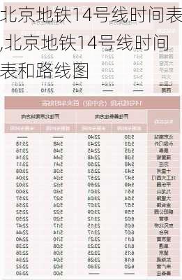 北京地铁14号线时间表,北京地铁14号线时间表和路线图