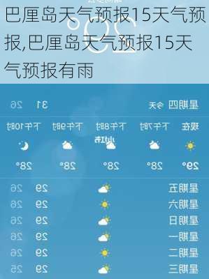 巴厘岛天气预报15天气预报,巴厘岛天气预报15天气预报有雨