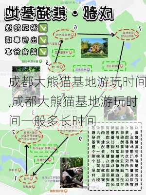 成都大熊猫基地游玩时间,成都大熊猫基地游玩时间一般多长时间