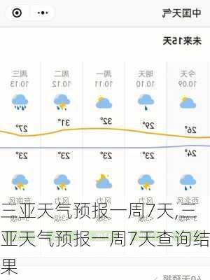 三亚天气预报一周7天,三亚天气预报一周7天查询结果