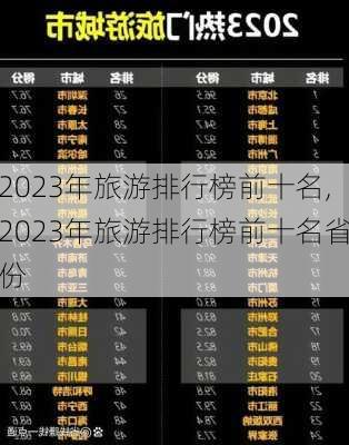 2023年旅游排行榜前十名,2023年旅游排行榜前十名省份