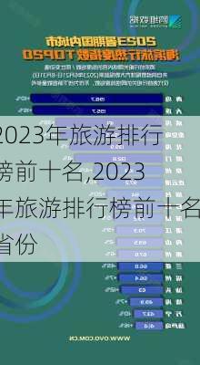 2023年旅游排行榜前十名,2023年旅游排行榜前十名省份