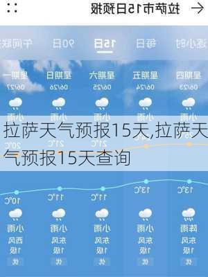 拉萨天气预报15天,拉萨天气预报15天查询