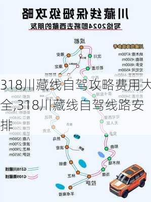 318川藏线自驾攻略费用大全,318川藏线自驾线路安排