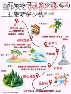 三亚旅游景点多少钱,海南三亚旅游多少钱