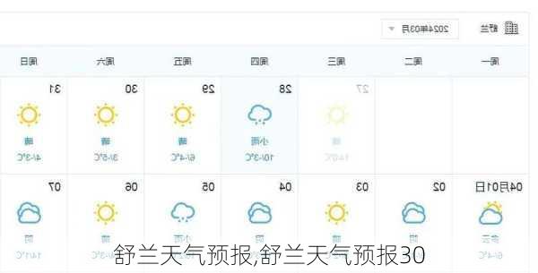 舒兰天气预报,舒兰天气预报30