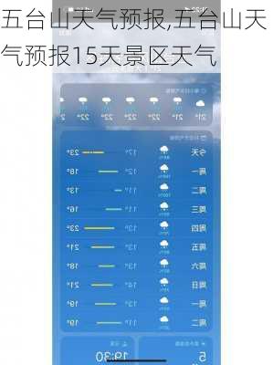 五台山天气预报,五台山天气预报15天景区天气