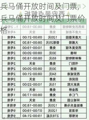 兵马俑开放时间及门票,兵马俑开放时间及门票价格