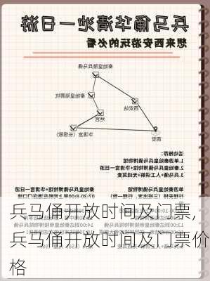 兵马俑开放时间及门票,兵马俑开放时间及门票价格