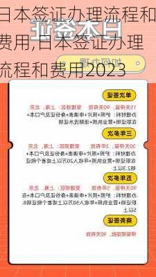 日本签证办理流程和费用,日本签证办理流程和费用2023