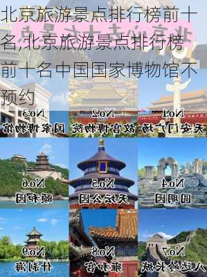 北京旅游景点排行榜前十名,北京旅游景点排行榜前十名中国国家博物馆不预约