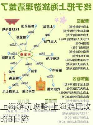 上海游玩攻略,上海游玩攻略3日游