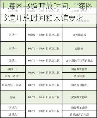 上海图书馆开放时间,上海图书馆开放时间和入馆要求