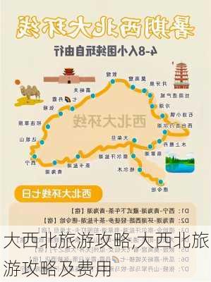 大西北旅游攻略,大西北旅游攻略及费用