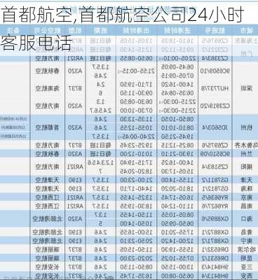 首都航空,首都航空公司24小时客服电话