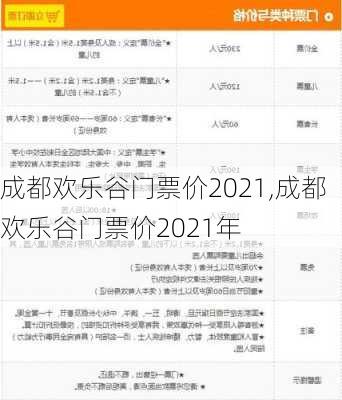 成都欢乐谷门票价2021,成都欢乐谷门票价2021年