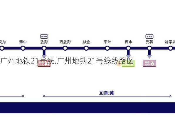 广州地铁21号线,广州地铁21号线线路图