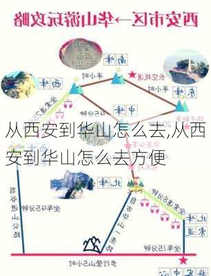 从西安到华山怎么去,从西安到华山怎么去方便