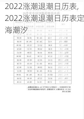 2022涨潮退潮日历表,2022涨潮退潮日历表定海潮汐