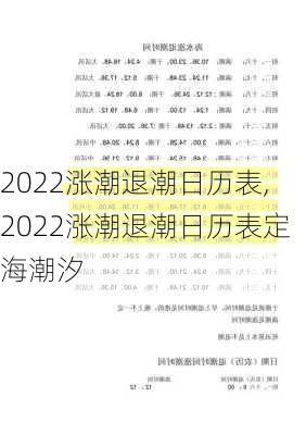 2022涨潮退潮日历表,2022涨潮退潮日历表定海潮汐