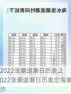 2022涨潮退潮日历表,2022涨潮退潮日历表定海潮汐