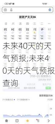 未来40天的天气预报,未来40天的天气预报查询