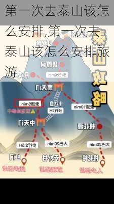 第一次去泰山该怎么安排,第一次去泰山该怎么安排旅游