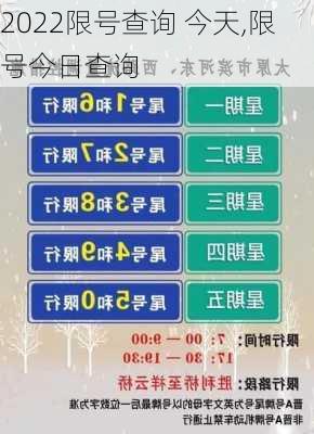 2022限号查询 今天,限号今日查询