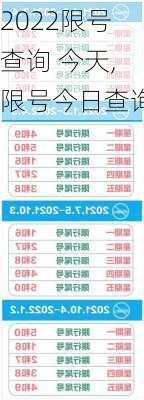 2022限号查询 今天,限号今日查询