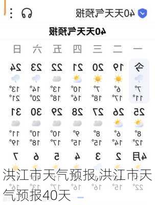 洪江市天气预报,洪江市天气预报40天