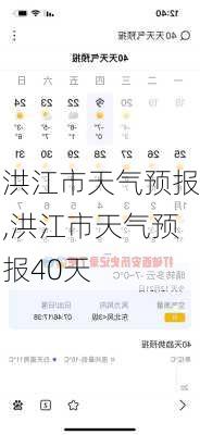 洪江市天气预报,洪江市天气预报40天