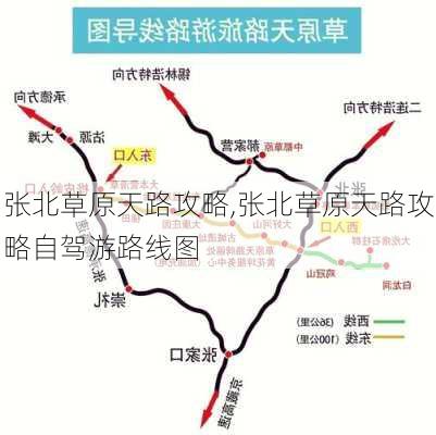 张北草原天路攻略,张北草原天路攻略自驾游路线图