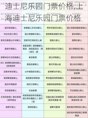 迪士尼乐园门票价格,上海迪士尼乐园门票价格