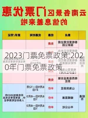 2023门票免票政策,2020年门票免票政策