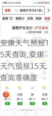 安康天气预报15天查询,安康天气预报15天查询准确度