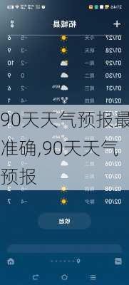 90天天气预报最准确,90天天气预报