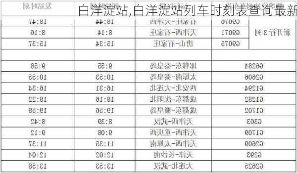 白洋淀站,白洋淀站列车时刻表查询最新