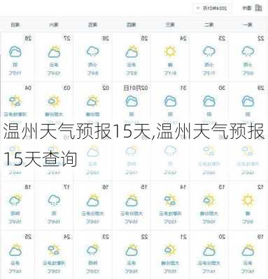 温州天气预报15天,温州天气预报15天查询