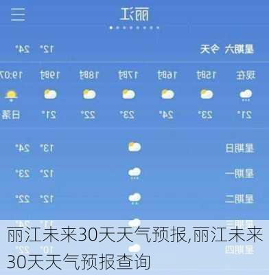 丽江未来30天天气预报,丽江未来30天天气预报查询