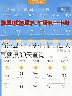 临邑县天气预报,临邑县天气预报30天查询