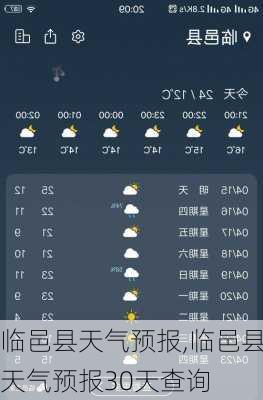 临邑县天气预报,临邑县天气预报30天查询