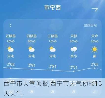 西宁市天气预报,西宁市天气预报15天天气