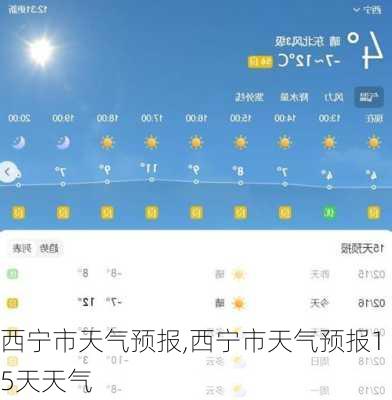 西宁市天气预报,西宁市天气预报15天天气